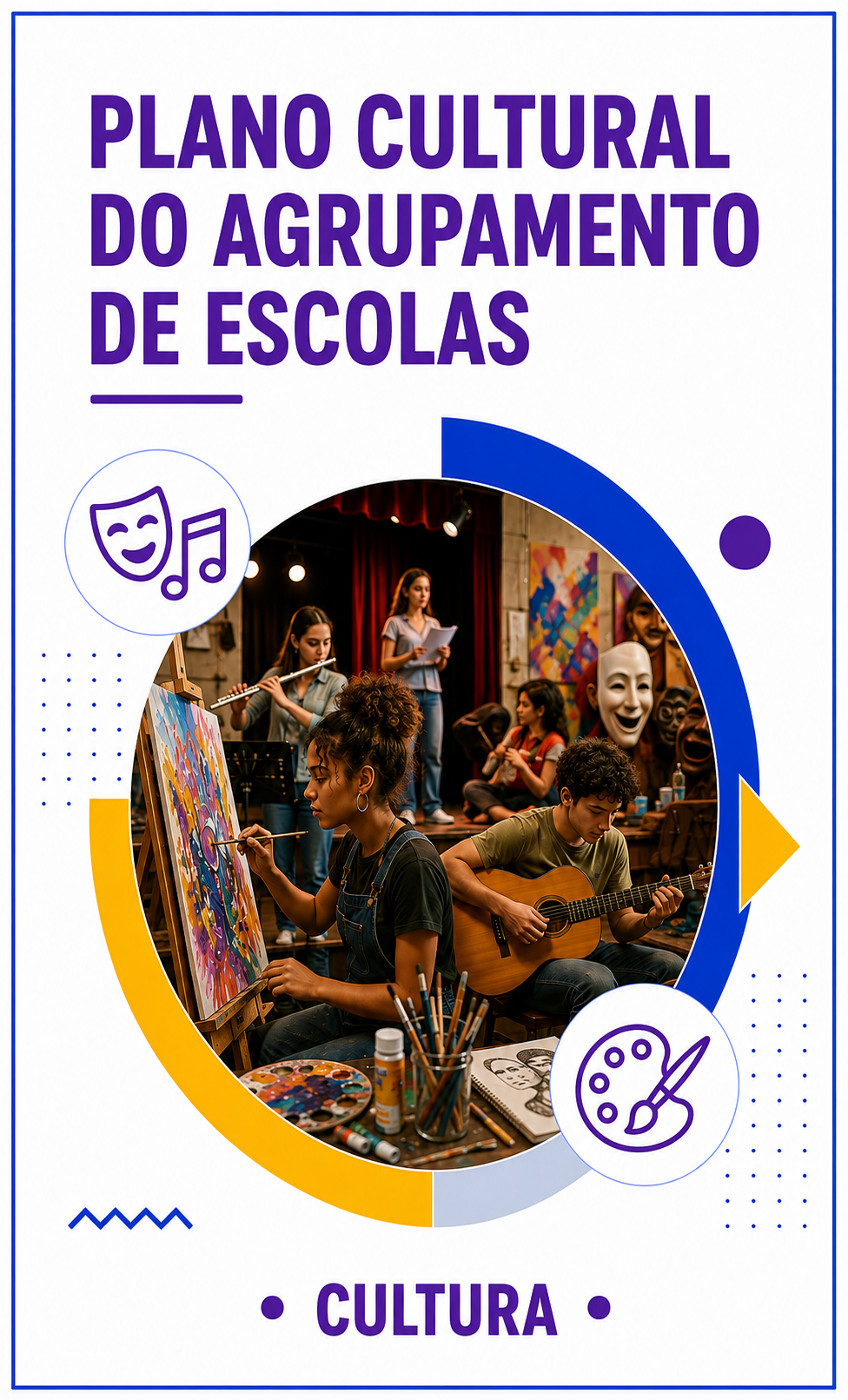 Plano Cultural do Agrupamento de Escolas